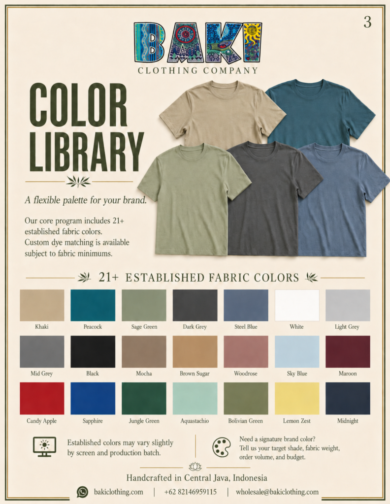 Ordering Bamboo T-shirts has never been easier.