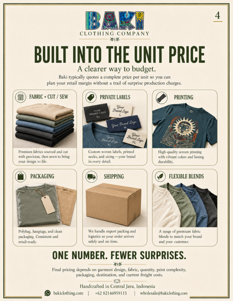 Ordering Bamboo T-shirts has never been easier.