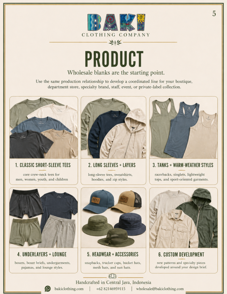 Ordering Bamboo T-shirts has never been easier.