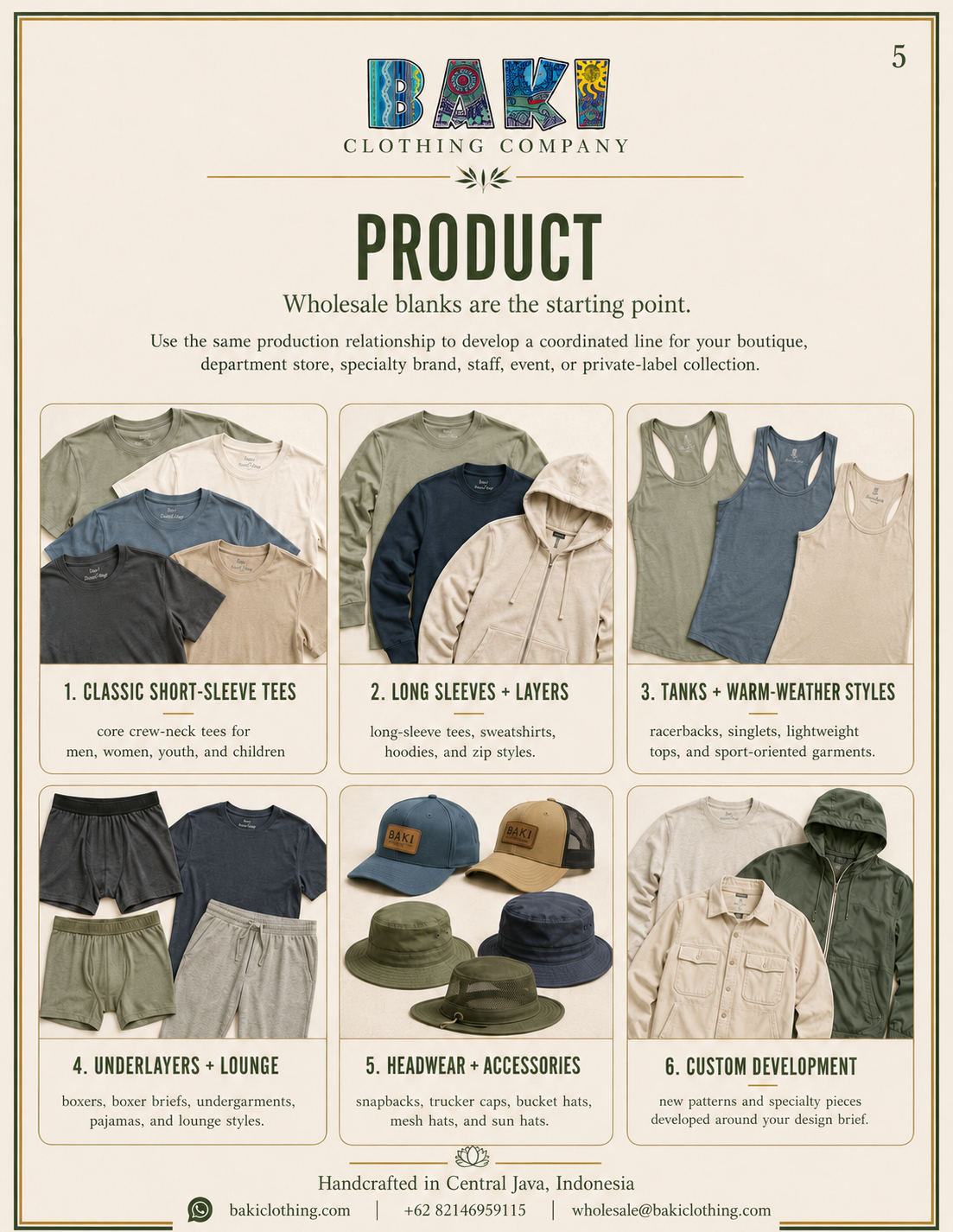 Ordering Bamboo T-shirts has never been easier.