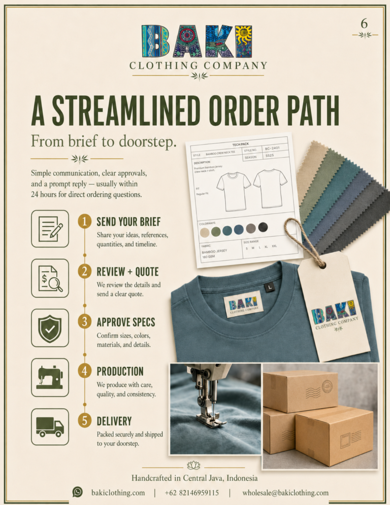 Ordering Bamboo T-shirts has never been easier.